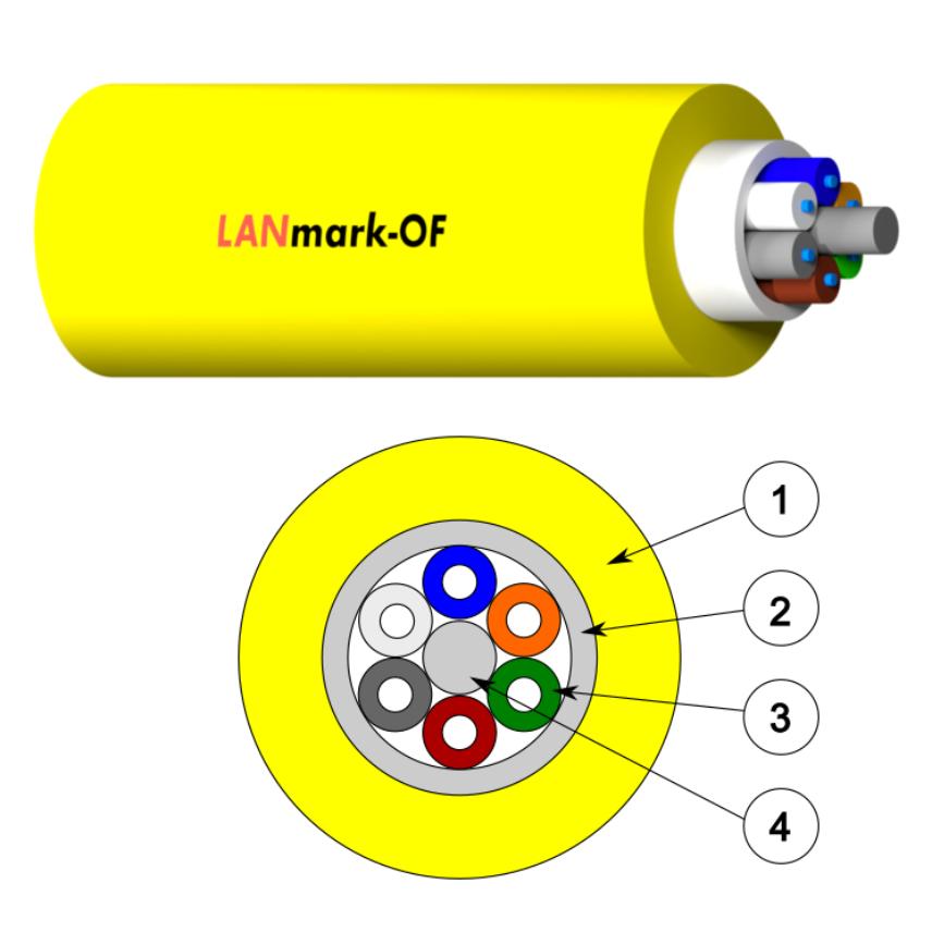 LANmark-OF Tight Buffer Universal 6x Singlemode 9/125 OS2 LSZH Dca s1d0a1 Yellow